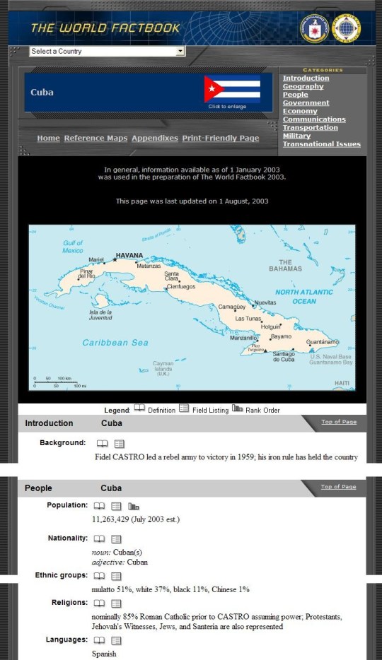 Cuba Population Change 1
