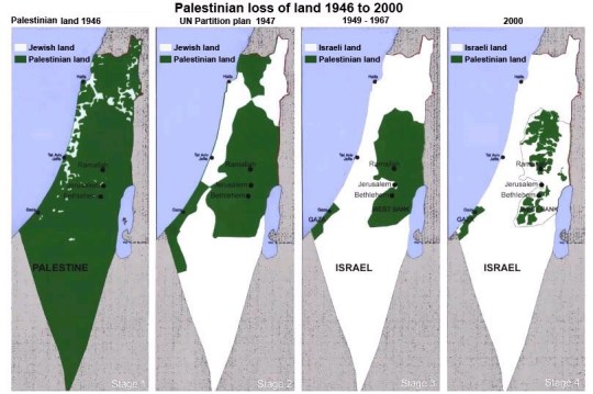 israel-palestine-map