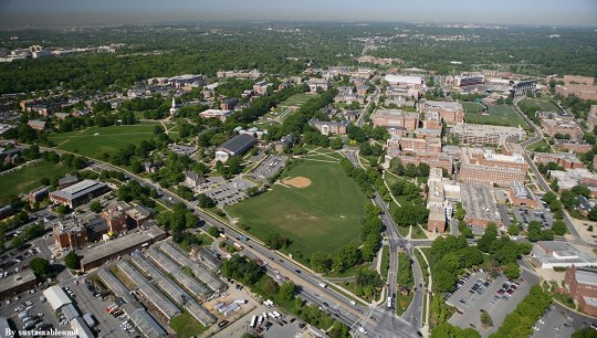 University of Maryland -College Park