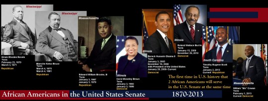 African American U.S. Senators