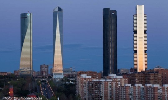 Madrid skyline