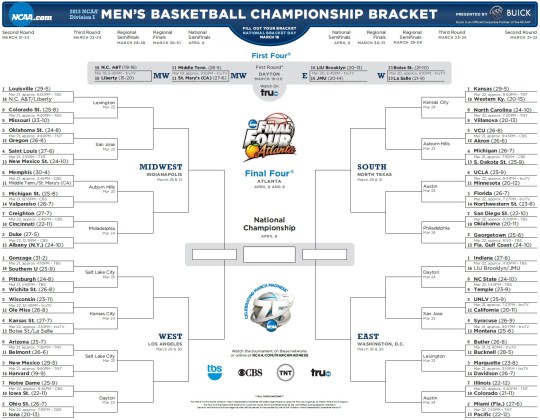 2013 NCAA Division I Men's Basketball Tournament