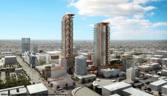 Millennium Hollywood