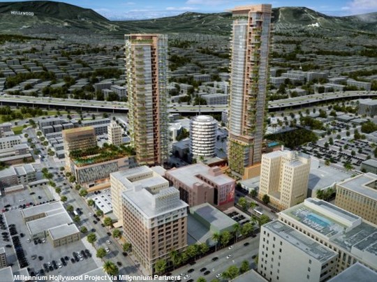 Millennium Hollywood