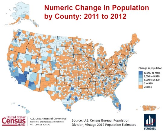 U.S. County Numeric Population Change 2011 to 2012