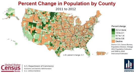 U.S. County Population Change 2011 to 2012
