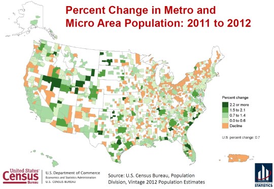 U.S. Metro Population Change 2011 to 2012
