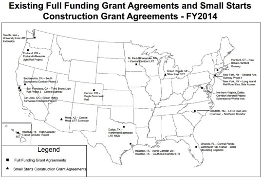 Existing Full Funding Grant Agreements and Small Starts Construction Grant Agreements