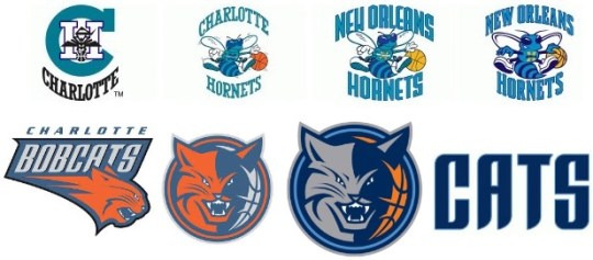 Hornets Bobcats Logo