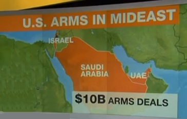 U.S. arms