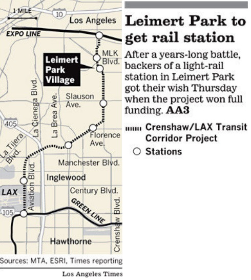 Los Angeles Metro Rail
