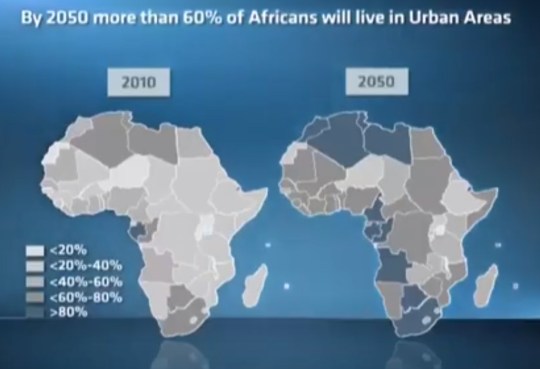 Urban Africa