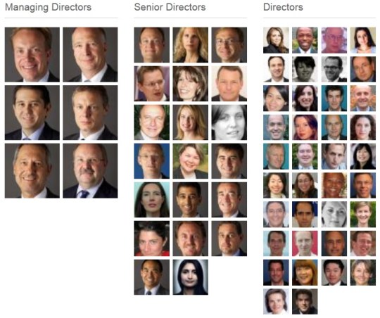 World Economic Forum 