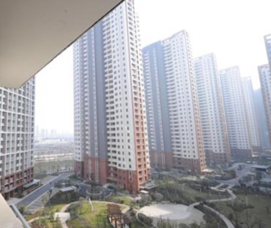 China Housing Market