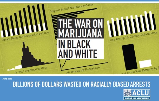 Marijuana ACLU Report