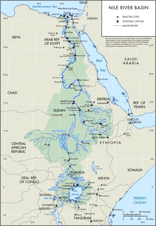 Nile River Basin