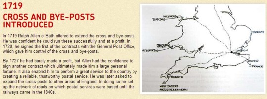 Royal Mail History 