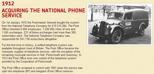 Royal Mail History 