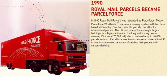 Royal Mail History 