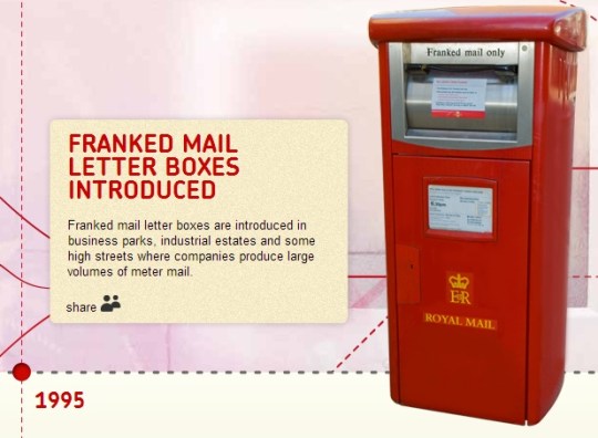 Royal Mail History 
