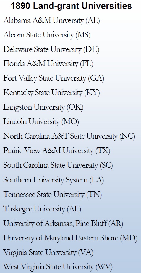 1890 Land Grant Colleges