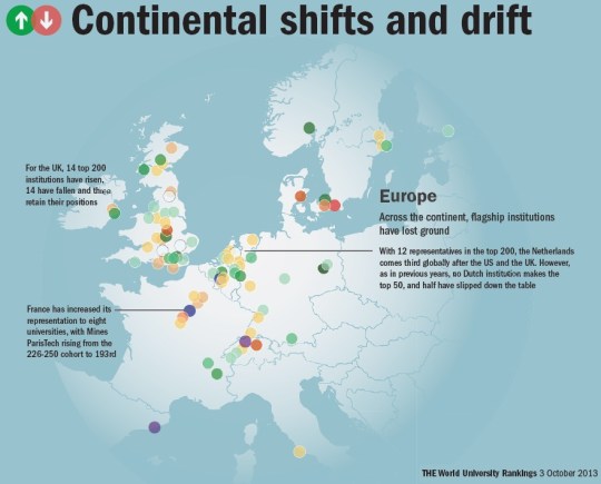 World University Rankings 2013-2014