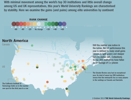 World University Rankings 2013-2014