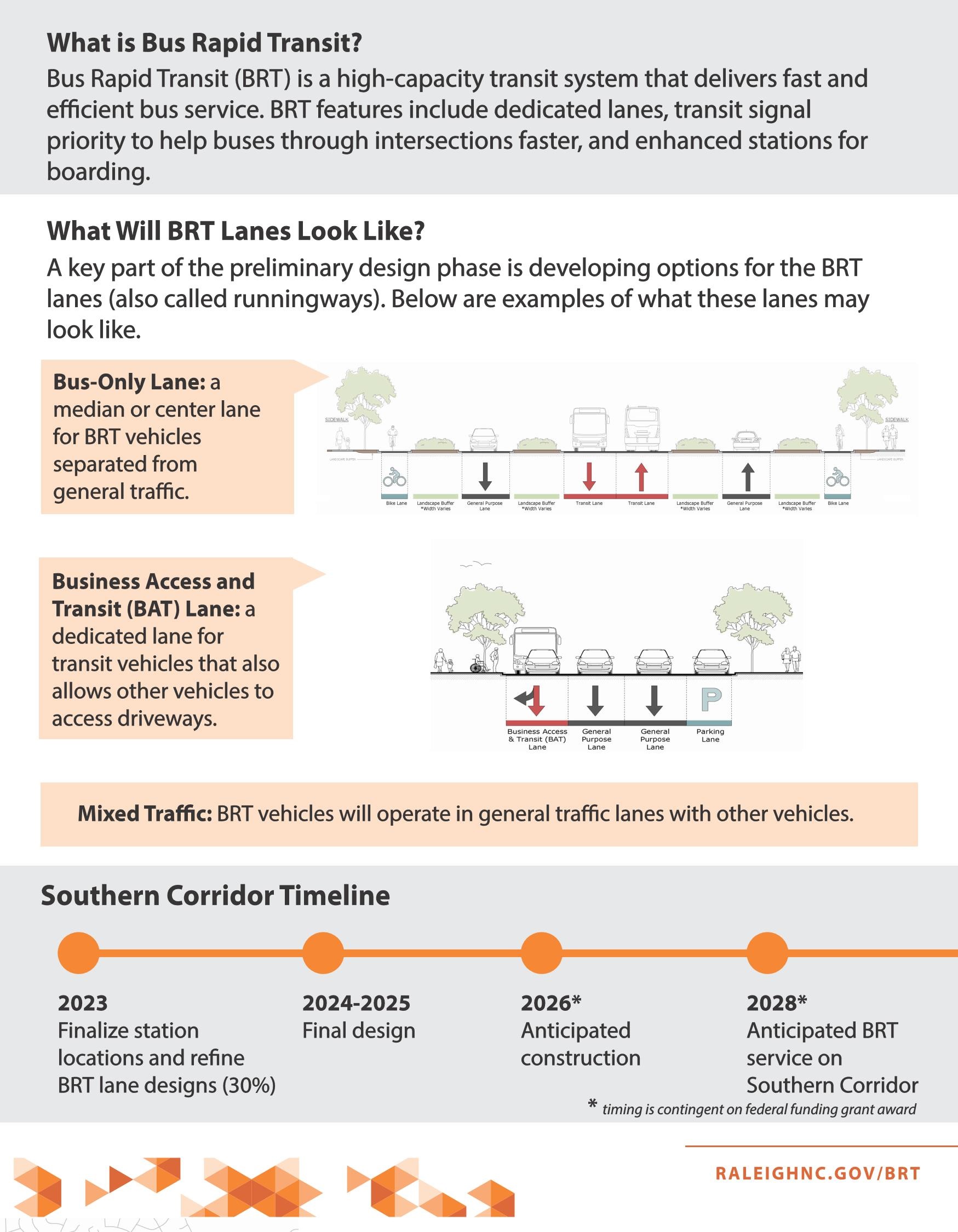 BRT Southern Raleigh 2025 02