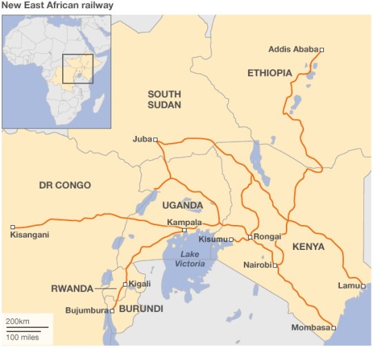 East African Railway