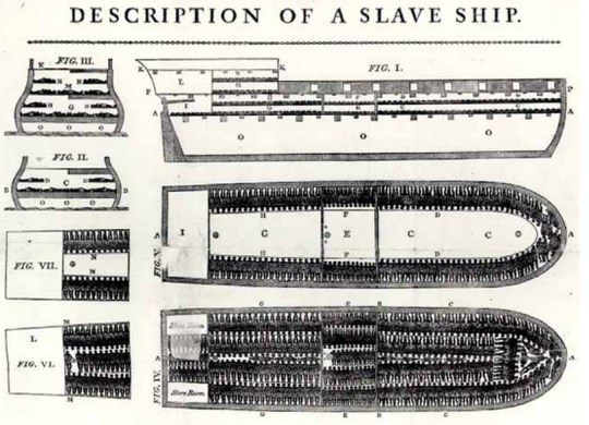 Slave Ship