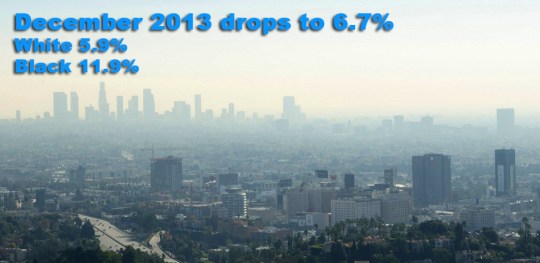 US Unemployment 2013