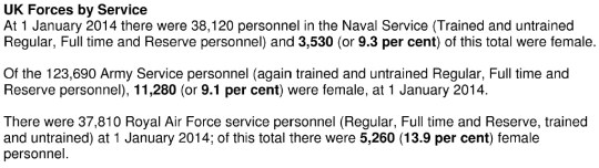 British Ministry of Defense