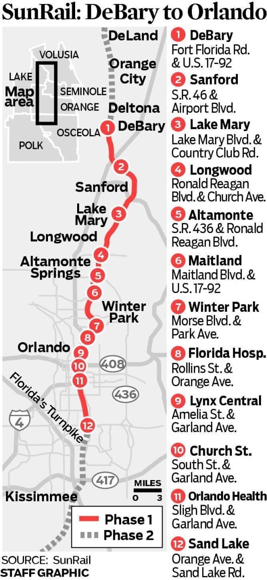 Sunrail map