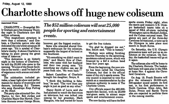 Charlotte Coliseum 1988