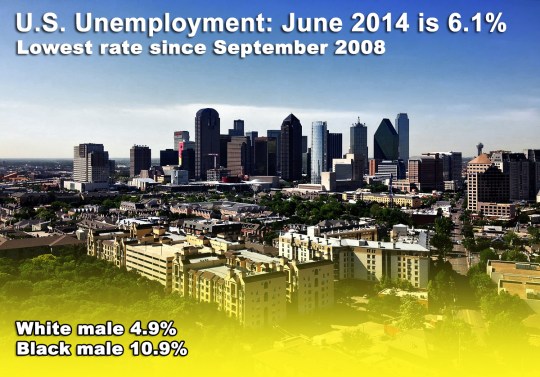US Unemployment June 2014