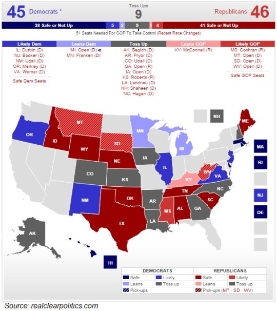 US Senate Race 2014