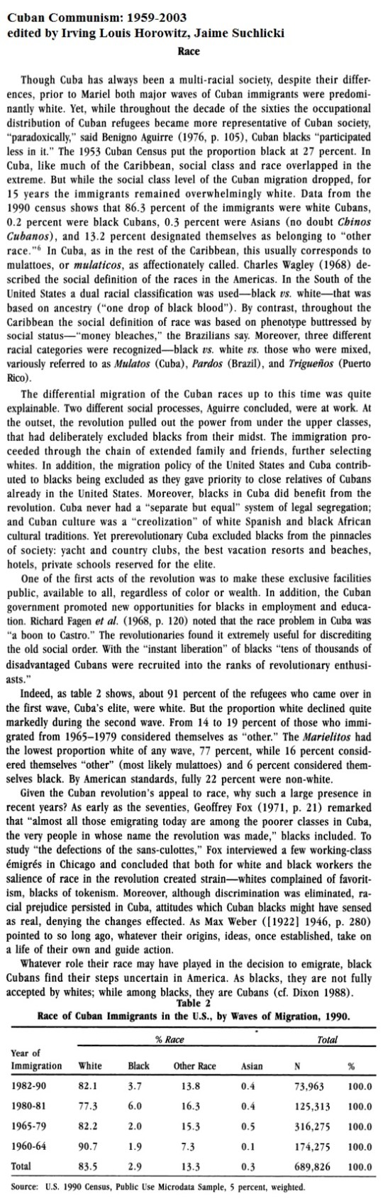 Cuban Communism 1959-2003