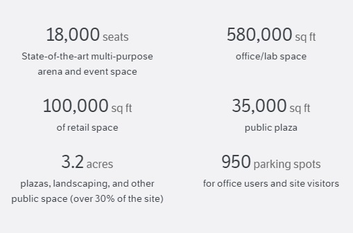 Golden State Warriors