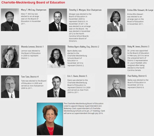 Charlotte-Mecklenburg Board of Education