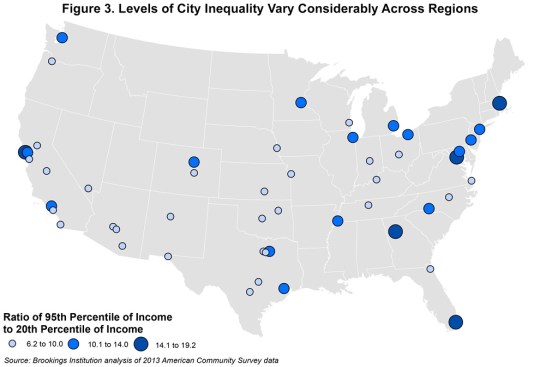 City Inequality