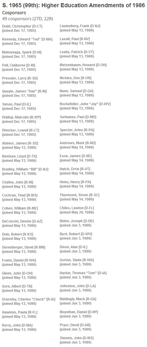 Higher Education Act of 1965 Amended 1986 Cosponsors
