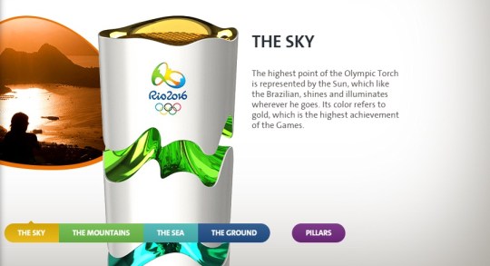 2016 Rio Olympic Torch 