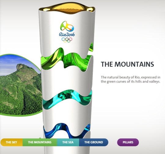 2016 Rio Olympic Torch 