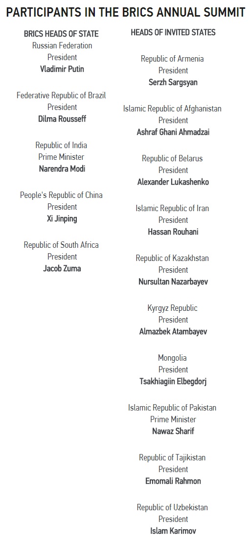 BRICS
