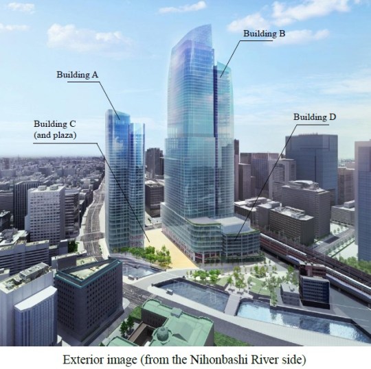 Mitsubishi Estate Towers 