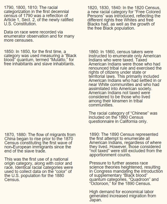 US Census Ethnicity Boxes 1790-1890