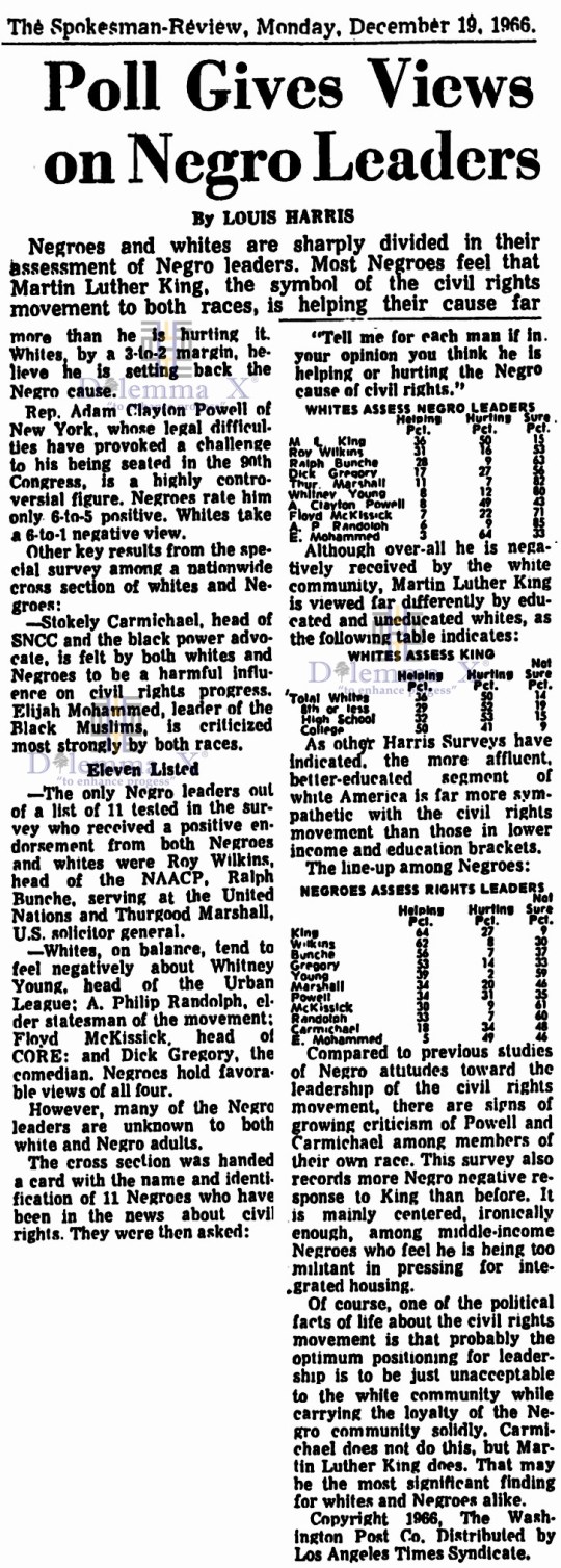 1966 African American Leaders