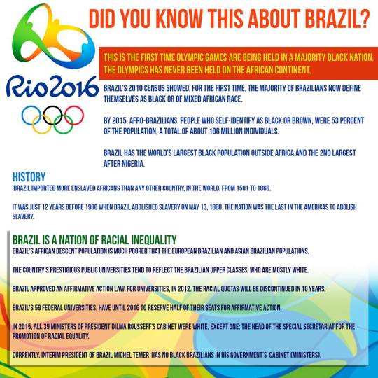 Olympic Facts 2016
