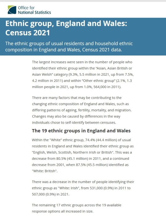 England Wales Census 2022 Ethinic Groups 03