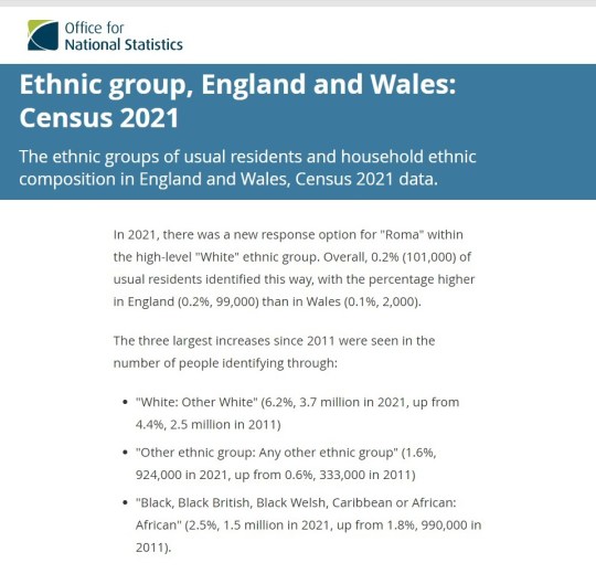 England Wales Census 2022 Ethinic Groups 05